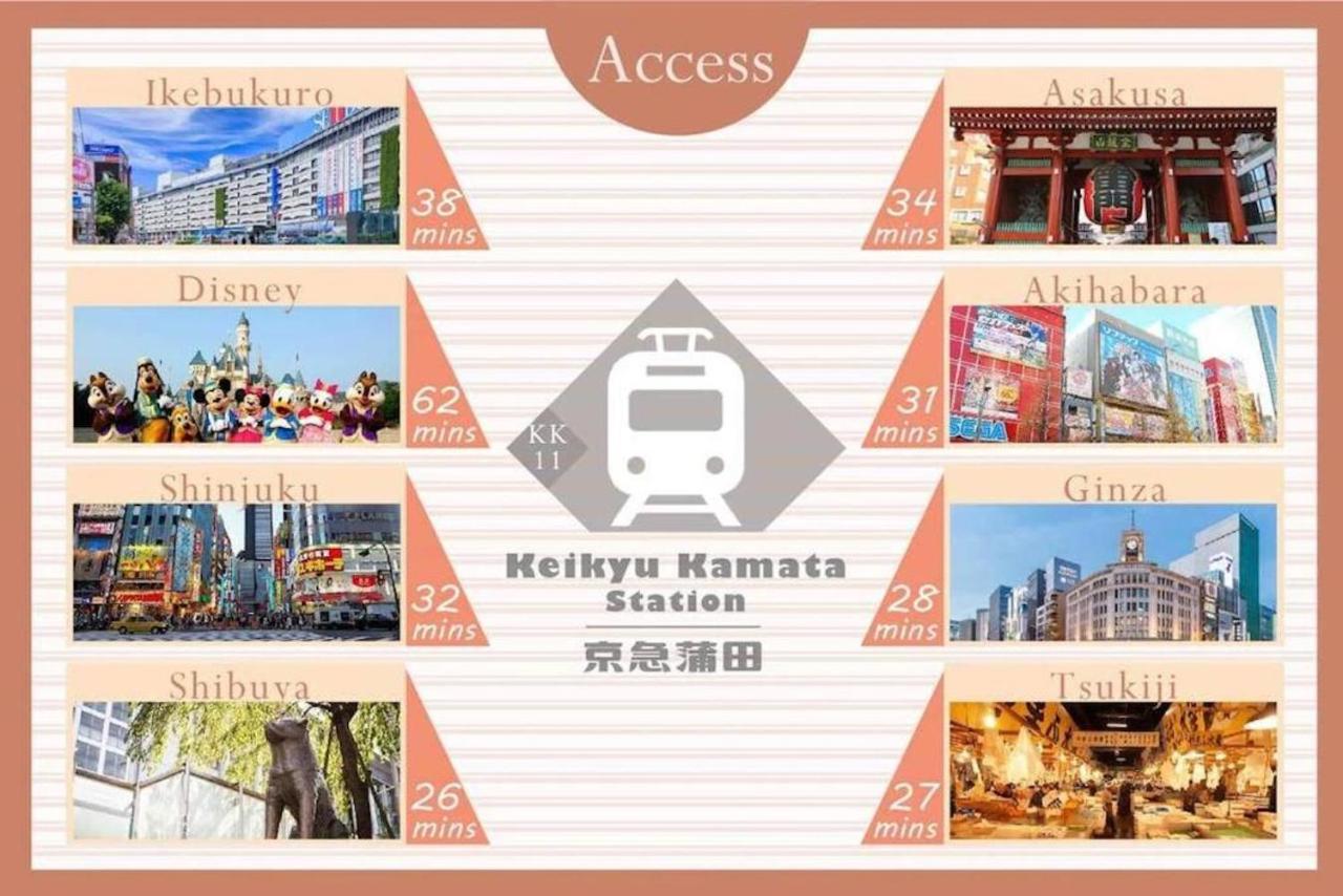 Syforme Keikyu Kamata#High Speed Wifi#Hanedaairport - Tokyo — Photos 3